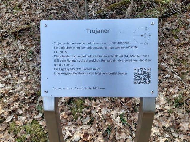 Müllroser Planetenweg